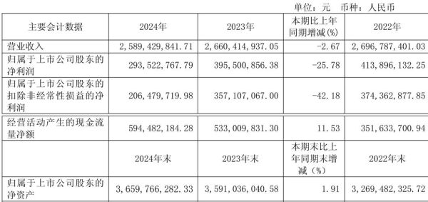 国茂股票值得长期持有吗_国茂股份未来三年业绩预测-第3张图片-俊逸知识馆