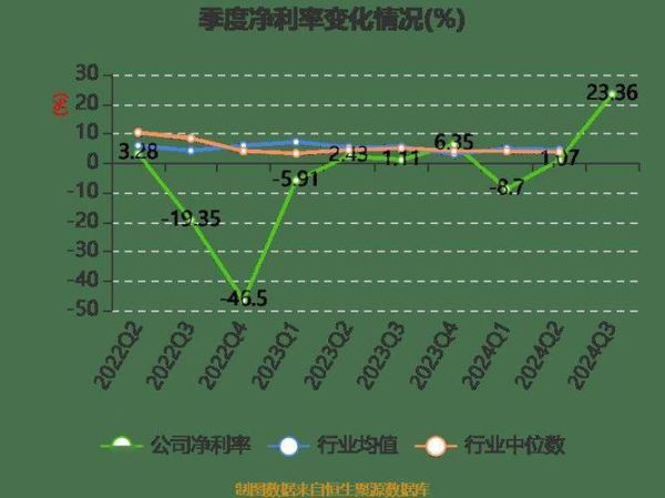 云南锗业股票行情_云南锗业股价为何波动大-第1张图片-俊逸知识馆