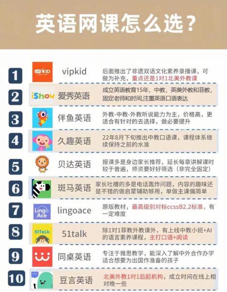 vipkid少儿英语怎么样_vipkid价格贵吗-第1张图片-俊逸知识馆