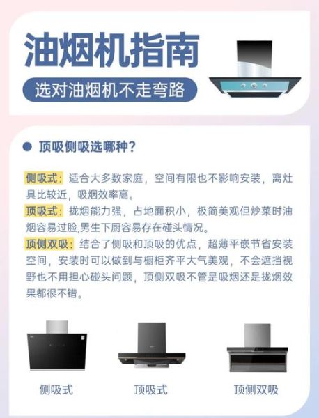 油烟机怎么样_油烟机怎么选-第1张图片-俊逸知识馆