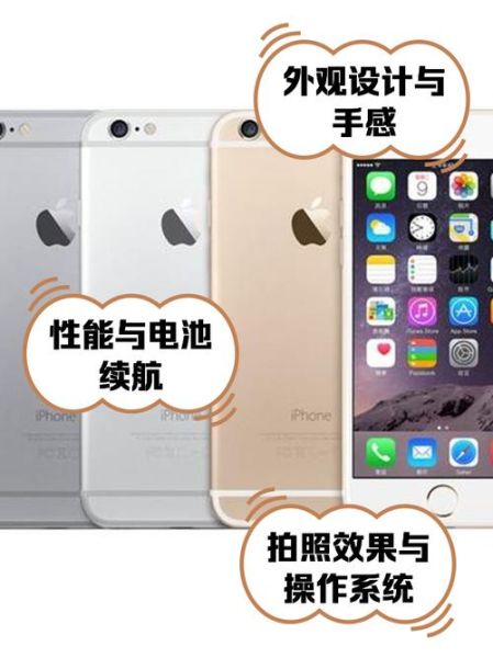 iphone6怎么样_iphone6还能用吗-第1张图片-俊逸知识馆 iphone6怎么样_iphone6还能用吗-第1张图片-俊逸知识馆