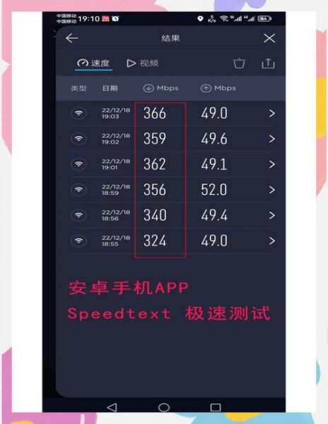 联通网速怎么样_联通宽带真实体验-第1张图片-俊逸知识馆