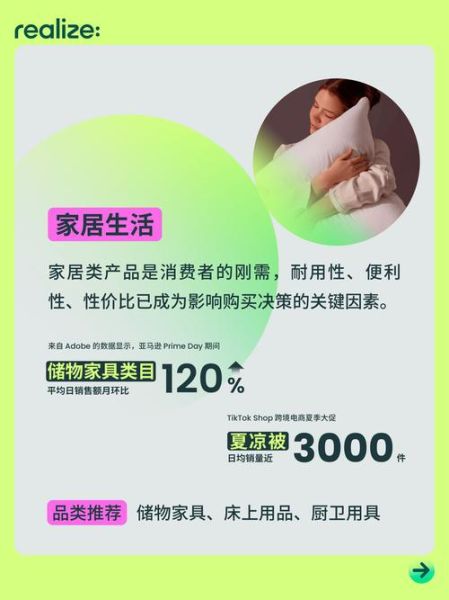 家居市场趋势_如何选品-第2张图片-俊逸知识馆