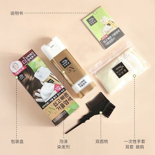 2n是什么_2n在数学里怎么读-第2张图片-俊逸知识馆