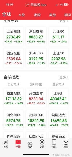 002245股票行情分析_澳洋健康未来走势如何-第3张图片-俊逸知识馆 002245股票行情分析_澳洋健康未来走势如何-第3张图片-俊逸知识馆
