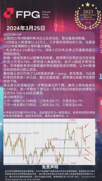 002245股票行情分析_澳洋健康未来走势如何-第2张图片-俊逸知识馆 002245股票行情分析_澳洋健康未来走势如何-第2张图片-俊逸知识馆