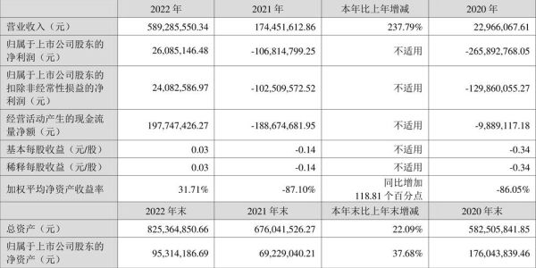 ST中基股票会退市吗_ST中基股票最新重组消息-第2张图片-俊逸知识馆 ST中基股票会退市吗_ST中基股票最新重组消息-第2张图片-俊逸知识馆