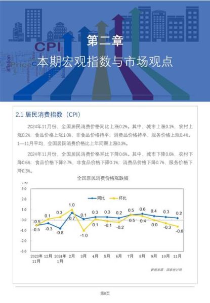 材料价格走势分析_如何降低采购成本-第1张图片-俊逸知识馆 材料价格走势分析_如何降低采购成本-第1张图片-俊逸知识馆