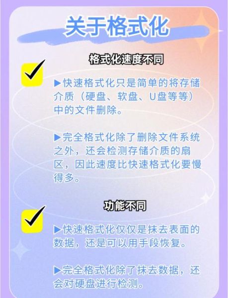 C盘格式化了会怎么样_数据还能恢复吗-第2张图片-俊逸知识馆 C盘格式化了会怎么样_数据还能恢复吗-第2张图片-俊逸知识馆