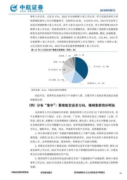 军工市场发展趋势_军工企业如何转型-第1张图片-俊逸知识馆 军工市场发展趋势_军工企业如何转型-第1张图片-俊逸知识馆