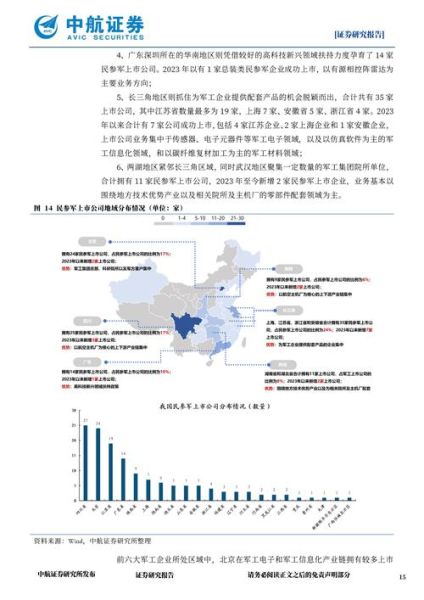 军工市场发展趋势_军工企业如何转型-第2张图片-俊逸知识馆 军工市场发展趋势_军工企业如何转型-第2张图片-俊逸知识馆