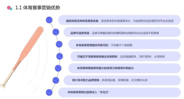 体育市场发展趋势_如何抓住体育营销红利-第2张图片-俊逸知识馆 体育市场发展趋势_如何抓住体育营销红利-第2张图片-俊逸知识馆