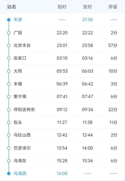 呼和浩特到北京火车多久_呼和浩特到北京火车票价-第3张图片-俊逸知识馆 呼和浩特到北京火车多久_呼和浩特到北京火车票价-第3张图片-俊逸知识馆