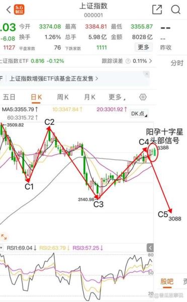 恒腾网络股票怎么样_恒腾网络股票未来走势-第2张图片-俊逸知识馆