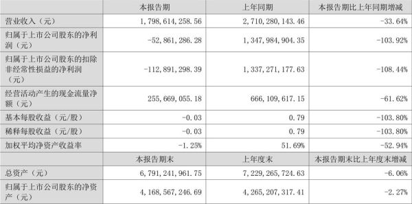 江特股票值得长期持有吗_江特电机最新利好消息-第1张图片-俊逸知识馆