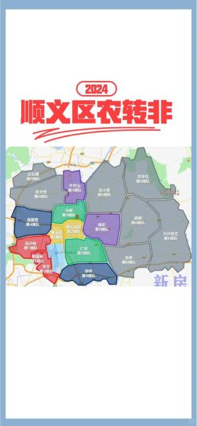 北京顺义区属于几环_顺义区在北京几环位置-第1张图片-俊逸知识馆