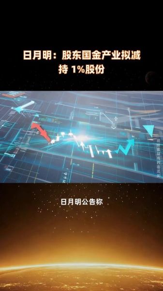 日月股份股票怎么样_日月股份未来走势预测-第3张图片-俊逸知识馆