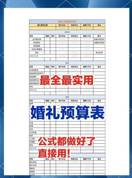 婚庆公司怎么选_婚礼预算如何分配-第2张图片-俊逸知识馆