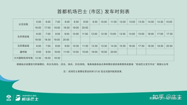 北京机场大巴时刻表_北京机场大巴怎么坐-第1张图片-俊逸知识馆