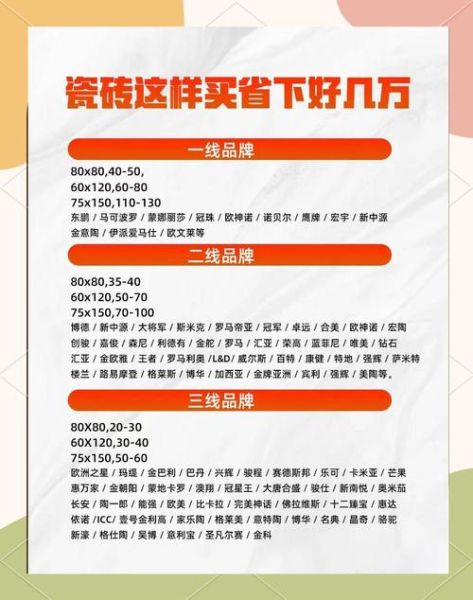 广东建材市场哪里便宜_广东建材市场怎么选-第1张图片-俊逸知识馆