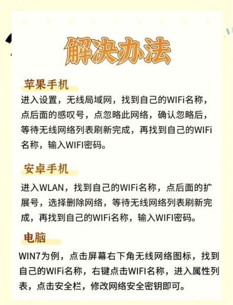 如何修改密码_忘记密码怎么办-第2张图片-俊逸知识馆 如何修改密码_忘记密码怎么办-第2张图片-俊逸知识馆