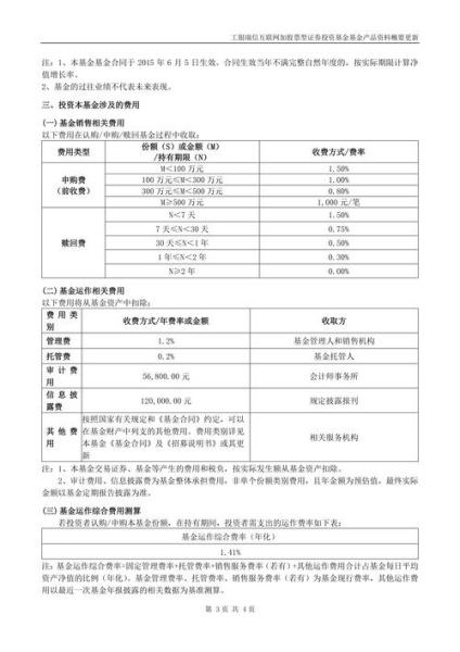 工银互联网加股票基金001409怎么样_001409适合长期持有吗-第1张图片-俊逸知识馆