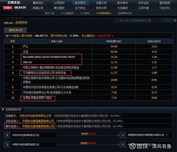 启明星辰公司怎么样_启明星辰值得去吗-第1张图片-俊逸知识馆 启明星辰公司怎么样_启明星辰值得去吗-第1张图片-俊逸知识馆