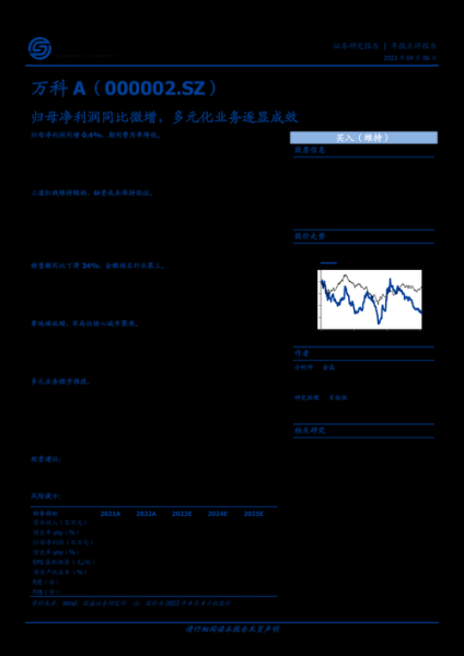 000002股票值得长期持有吗_万科A最新估值分析-第3张图片-俊逸知识馆