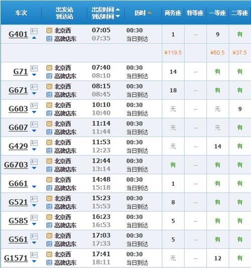 灵丘到北京火车时刻表_灵丘到北京高铁票价多少钱-第2张图片-俊逸知识馆