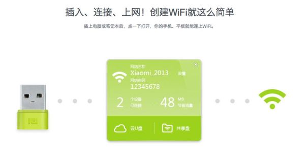 小米随身wifi怎么样_值得买吗-第2张图片-俊逸知识馆 小米随身wifi怎么样_值得买吗-第2张图片-俊逸知识馆