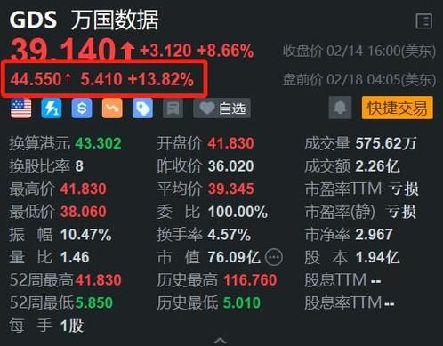 万国矿业股票怎么样_万国矿业股价走势分析-第1张图片-俊逸知识馆