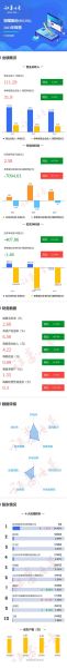 冠福股份股票怎么样_冠福股份值得投资吗-第1张图片-俊逸知识馆