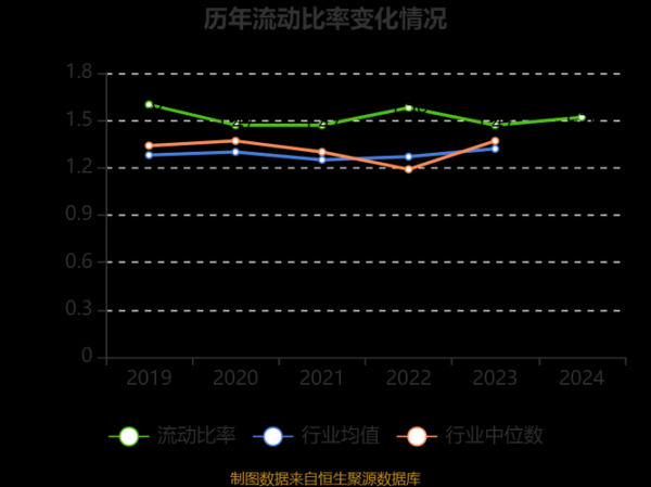 st沪科股票还能买吗_st沪科退市风险有多大-第2张图片-俊逸知识馆 st沪科股票还能买吗_st沪科退市风险有多大-第2张图片-俊逸知识馆