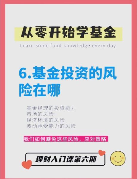 新手如何开始投资_投资市场有哪些风险-第2张图片-俊逸知识馆