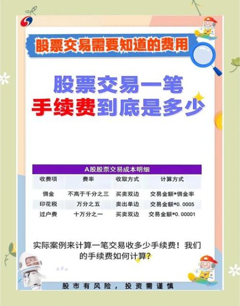 华泰证券开户流程_华泰股票交易手续费是多少-第1张图片-俊逸知识馆