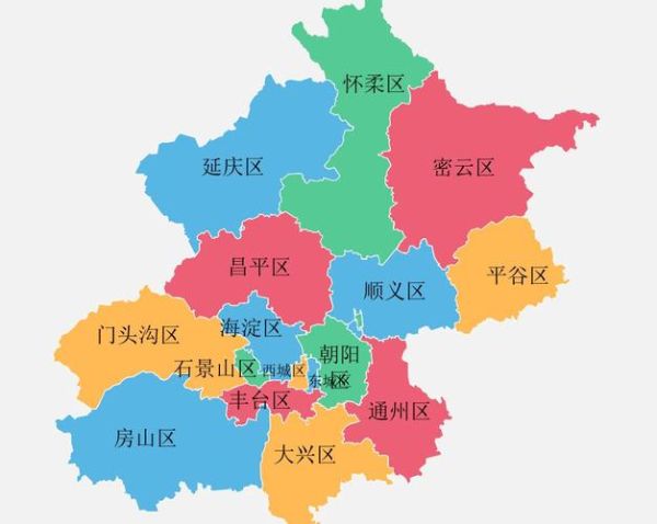 北京市属于哪个省_北京是直辖市吗-第3张图片-俊逸知识馆