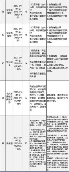 北京市少年宫怎么报名_北京市少年宫有哪些课程-第2张图片-俊逸知识馆