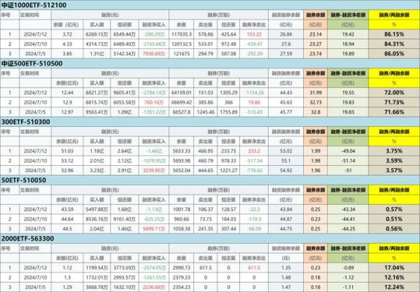 新疆龙头股票有哪些_值得长期持有吗-第2张图片-俊逸知识馆