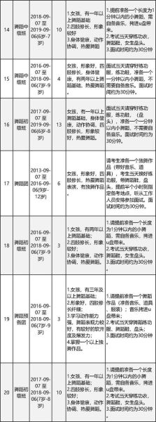 北京市少年宫怎么报名_北京市少年宫有哪些课程-第3张图片-俊逸知识馆