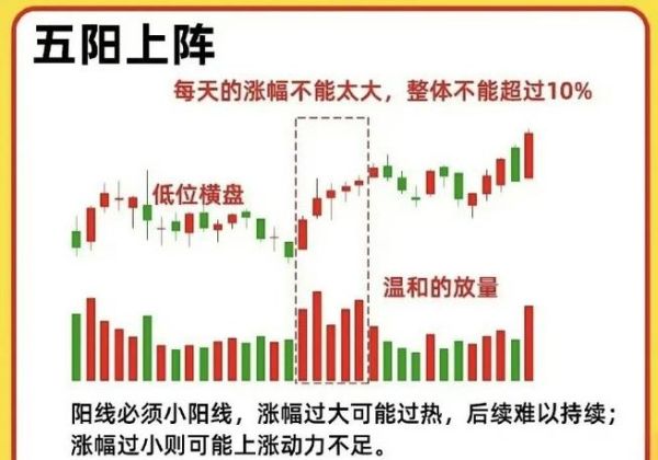 新经典股票值得长期持有吗_新经典股票未来走势如何-第2张图片-俊逸知识馆