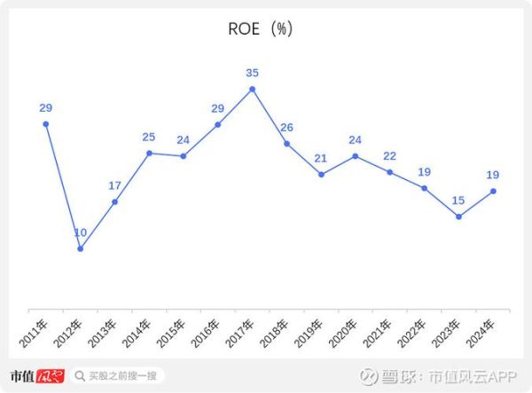 敏华控股股票值得买吗_敏华控股股价走势分析-第3张图片-俊逸知识馆