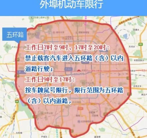 北京限号几点到几点_外地车限行吗-第1张图片-俊逸知识馆