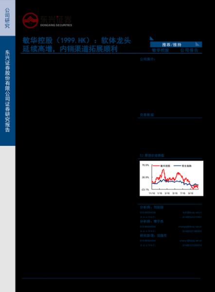 敏华控股股票值得买吗_敏华控股股价走势分析-第2张图片-俊逸知识馆