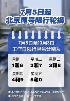 北京限号几点到几点_外地车限行吗-第2张图片-俊逸知识馆