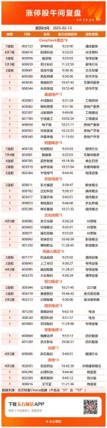 影视股票龙头股有哪些_影视板块龙头公司名单-第1张图片-俊逸知识馆