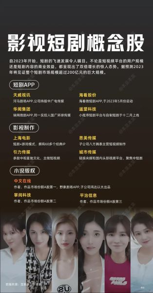 影视股票龙头股有哪些_影视板块龙头公司名单-第3张图片-俊逸知识馆