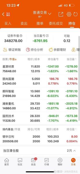 002027股票怎么样_还能买入吗-第1张图片-俊逸知识馆