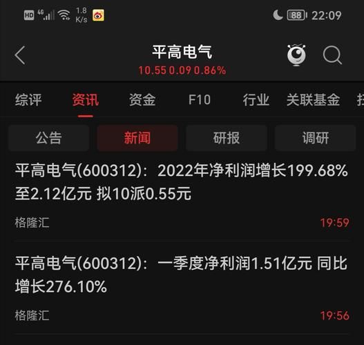 平高电气股票股吧_平高电气股票还能买吗-第1张图片-俊逸知识馆