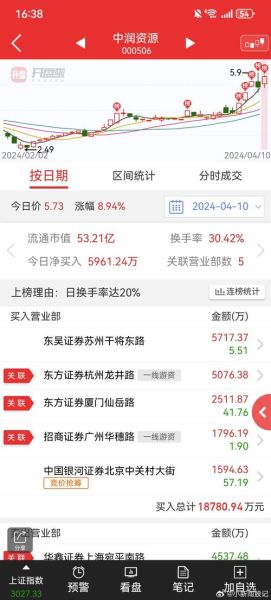 000860股票行情_还能买吗-第2张图片-俊逸知识馆