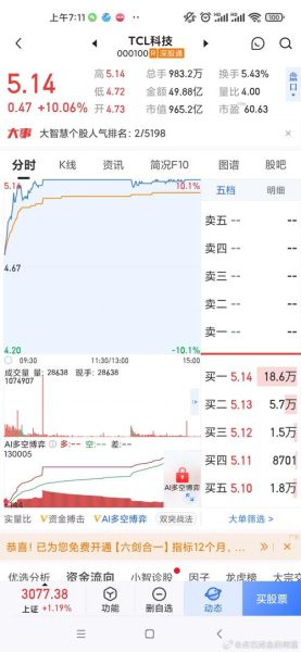 000860股票行情_还能买吗-第1张图片-俊逸知识馆